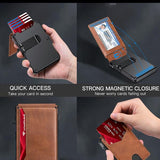RFID Blocking Slim Minimalist Wallet