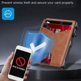 RFID Blocking Slim Minimalist Wallet